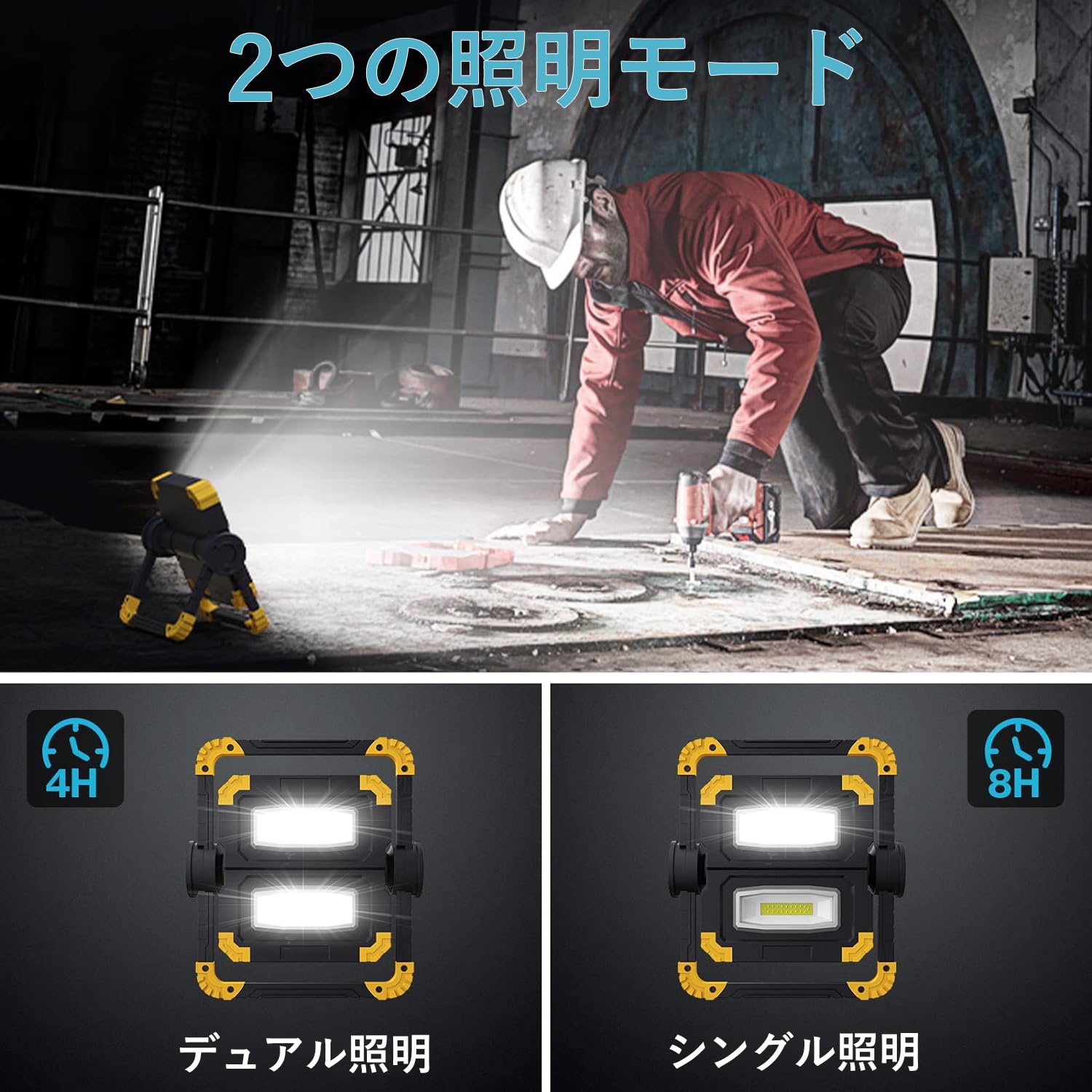 Amazon.co.jp: MFDXWCV 作業灯 LED作業灯 IP67防水 作業用ライト USB